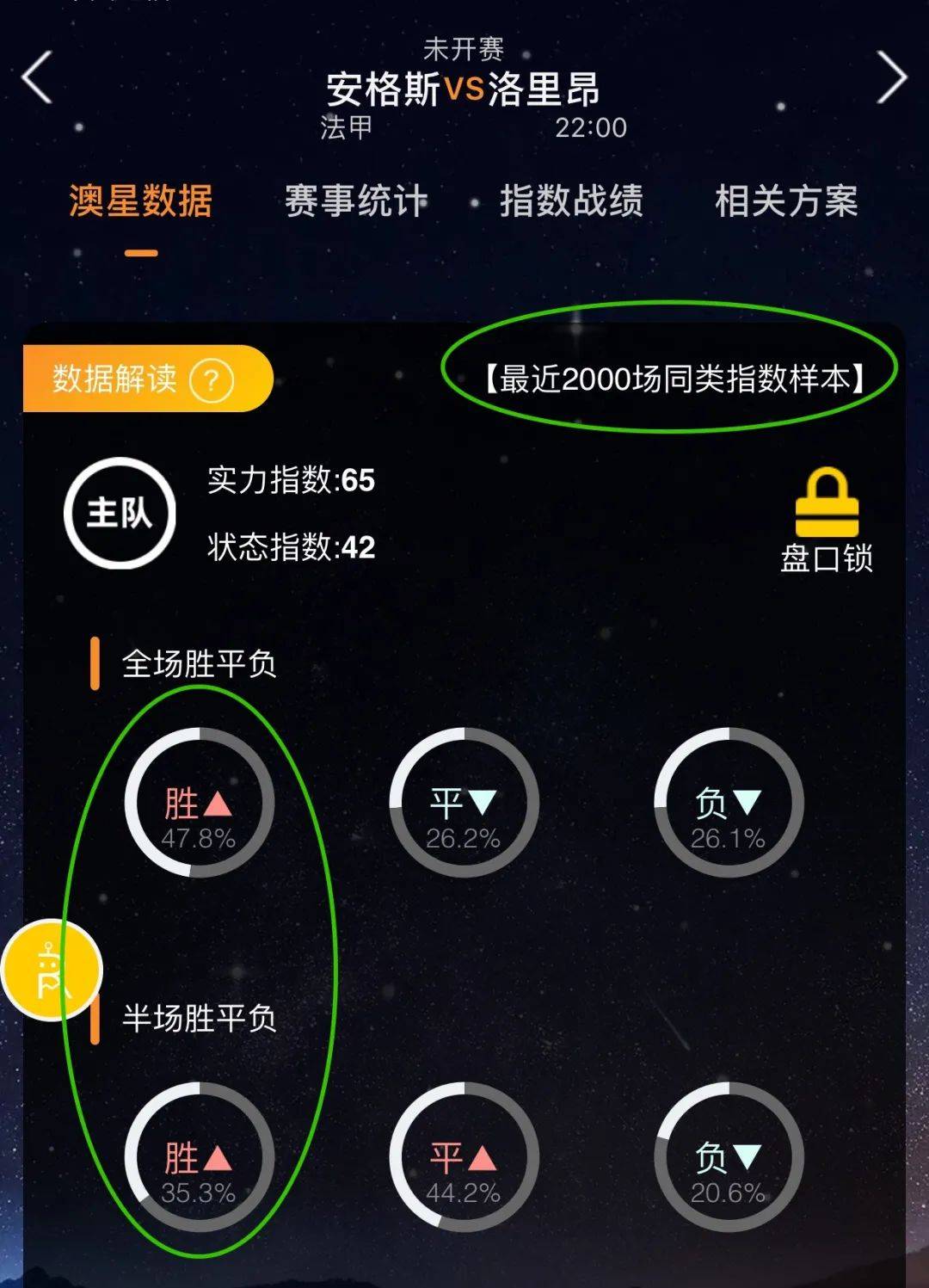 寒冬般的失